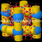 Katalysator ZSM 5 CAS der Isomerisierungs-350m2/g 308081 08 5